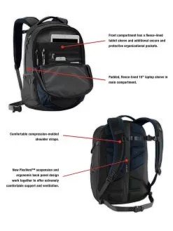 The North Face Recon Backpack -Outdoor Clothing Shop clg4 wcaurbannavylightheather conquerbluealt1